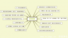 潔凈室工程如何驗(yàn)收？